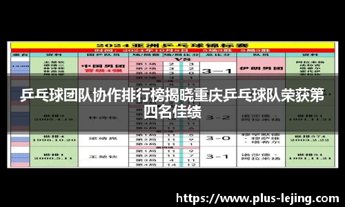 乒乓球团队协作排行榜揭晓重庆乒乓球队荣获第四名佳绩