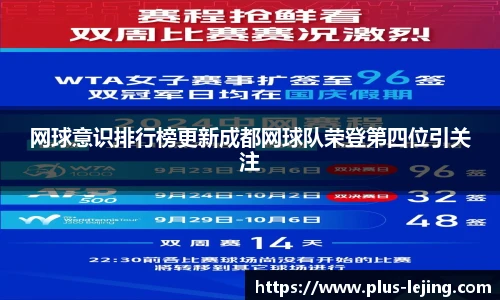 网球意识排行榜更新成都网球队荣登第四位引关注