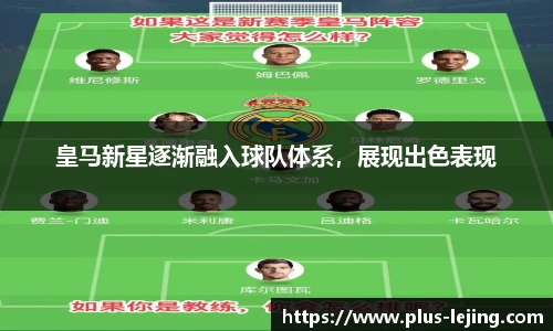 皇马新星逐渐融入球队体系，展现出色表现