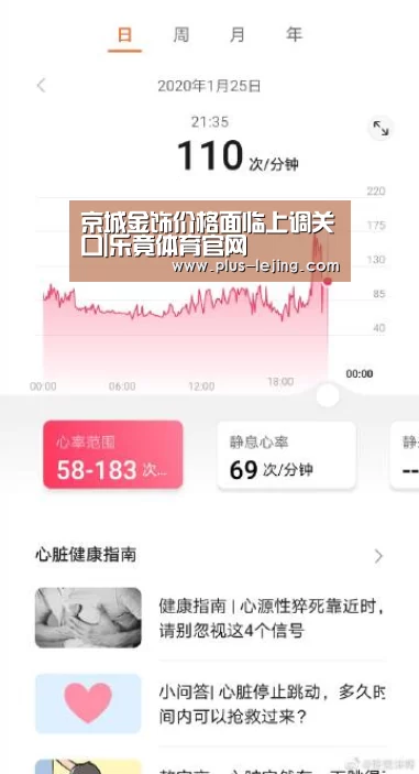 京城金饰价格面临上调关口|乐竟体育官网